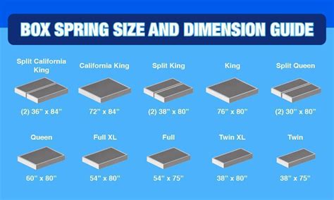 double box spring dimensions